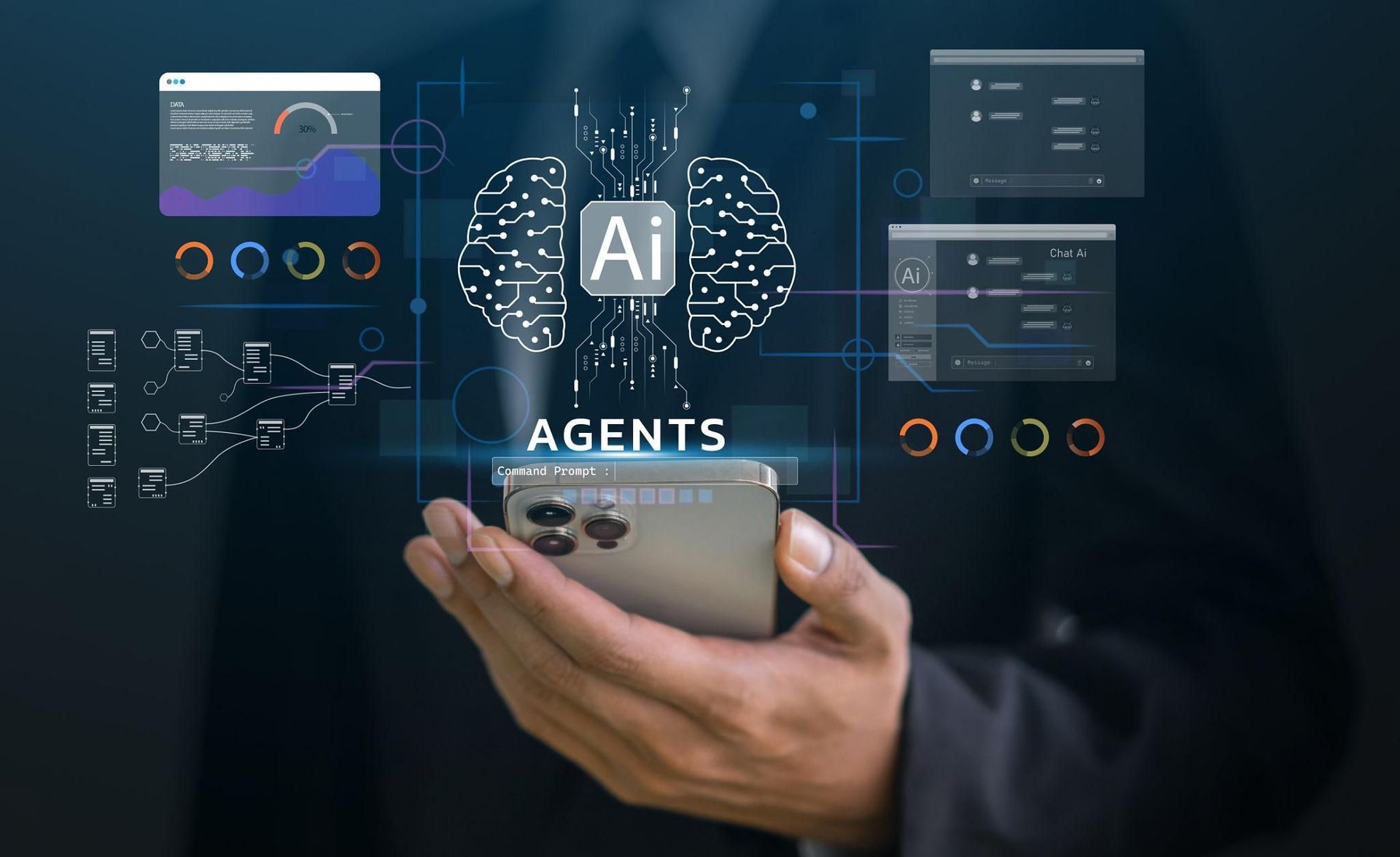 Hand holding a smartphone beneath a glowing AI brain labelled Agents, surrounded by dashboards