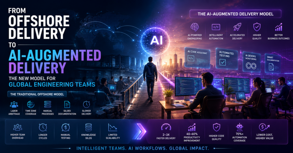 From Offshore Delivery to AI-Augmented Delivery