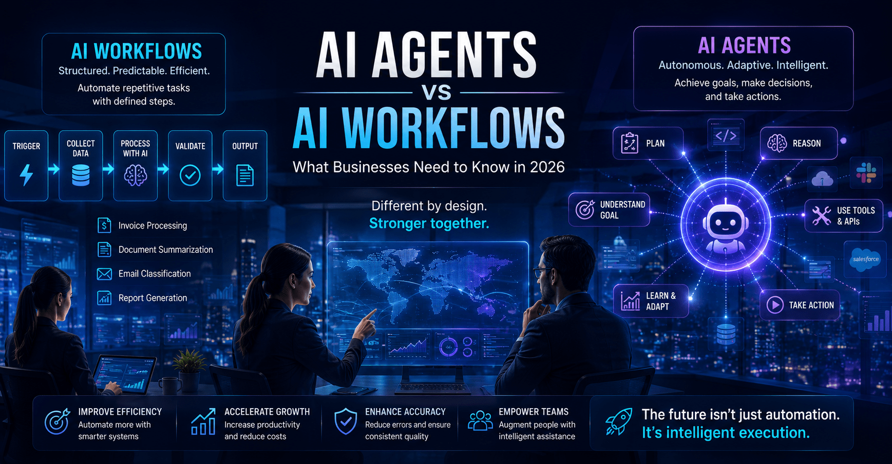 ai-agents-vs-ai-workflows-2026