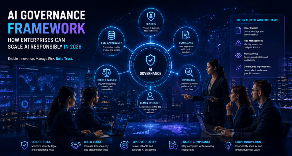 AI Governance Framework: How Enterprises Can Scale AI Responsibly in 2026